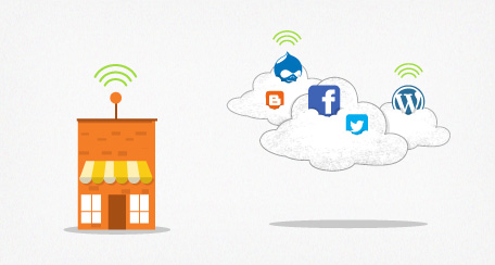 Sell anywhere