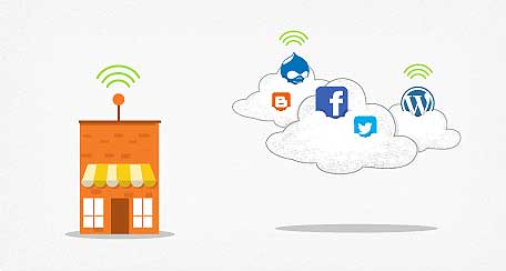 Sell Anywhere