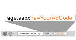 Ad Codes