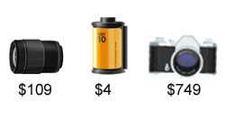 Product List