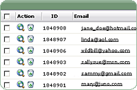 Order Management
