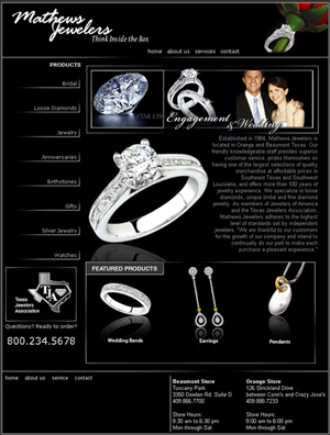AmeriCommerce Shopping Cart Software
