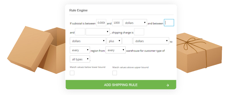 Shipping Rule Engine Example