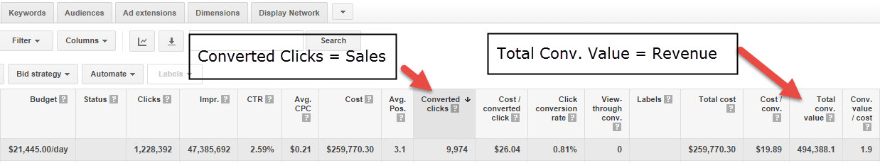 Conversions - Revenue - AdWords Screen Shot 11SEP2014.jpg