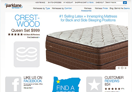 Parklane Mattresses