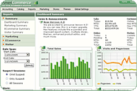 Ecommerce Management Console